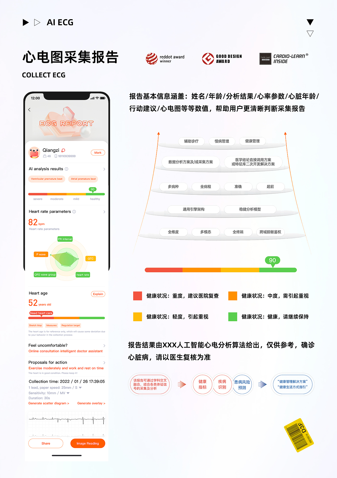 智慧医疗-在家也能测量心电图（图ZMjkyODIzMzAw） - APP界面 - 站酷设计师多喝热水N原创素材 - 站酷ZCOOL