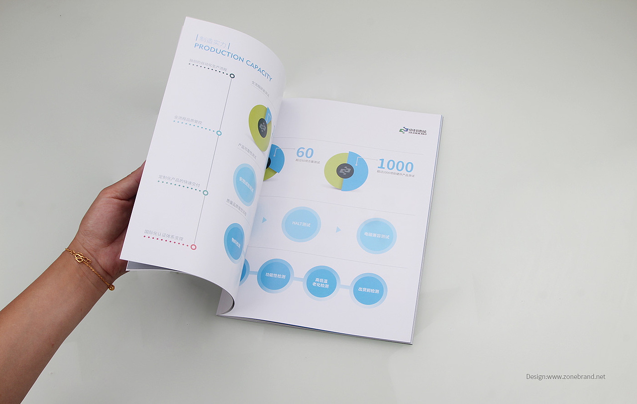 主振为深圳中科德能完成品牌形象画册改版设计