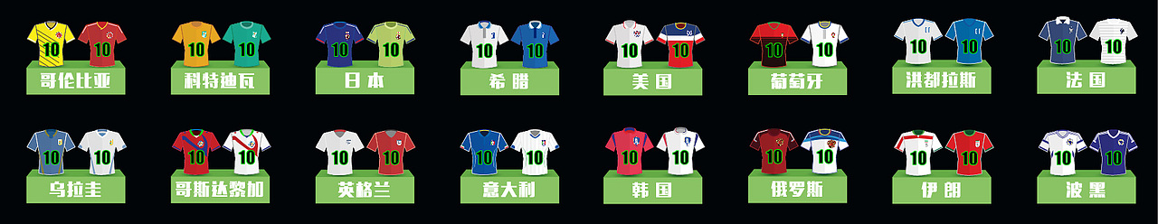 2014巴西世界杯 | 整体形象视觉 | Sens Vision