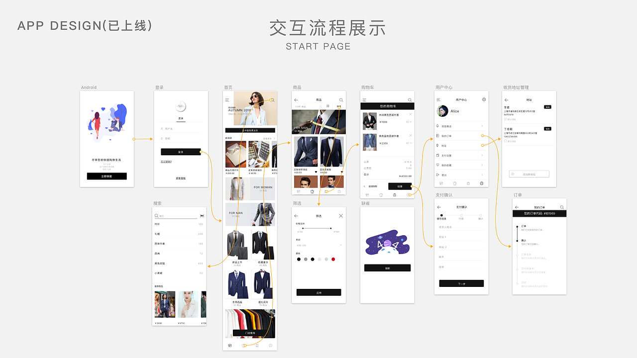 2018作品集（图ZMTM0NTQzOTQ4） - 软件界面 - 站酷设计师抹茶不加糖原创素材 - 站酷ZCOOL