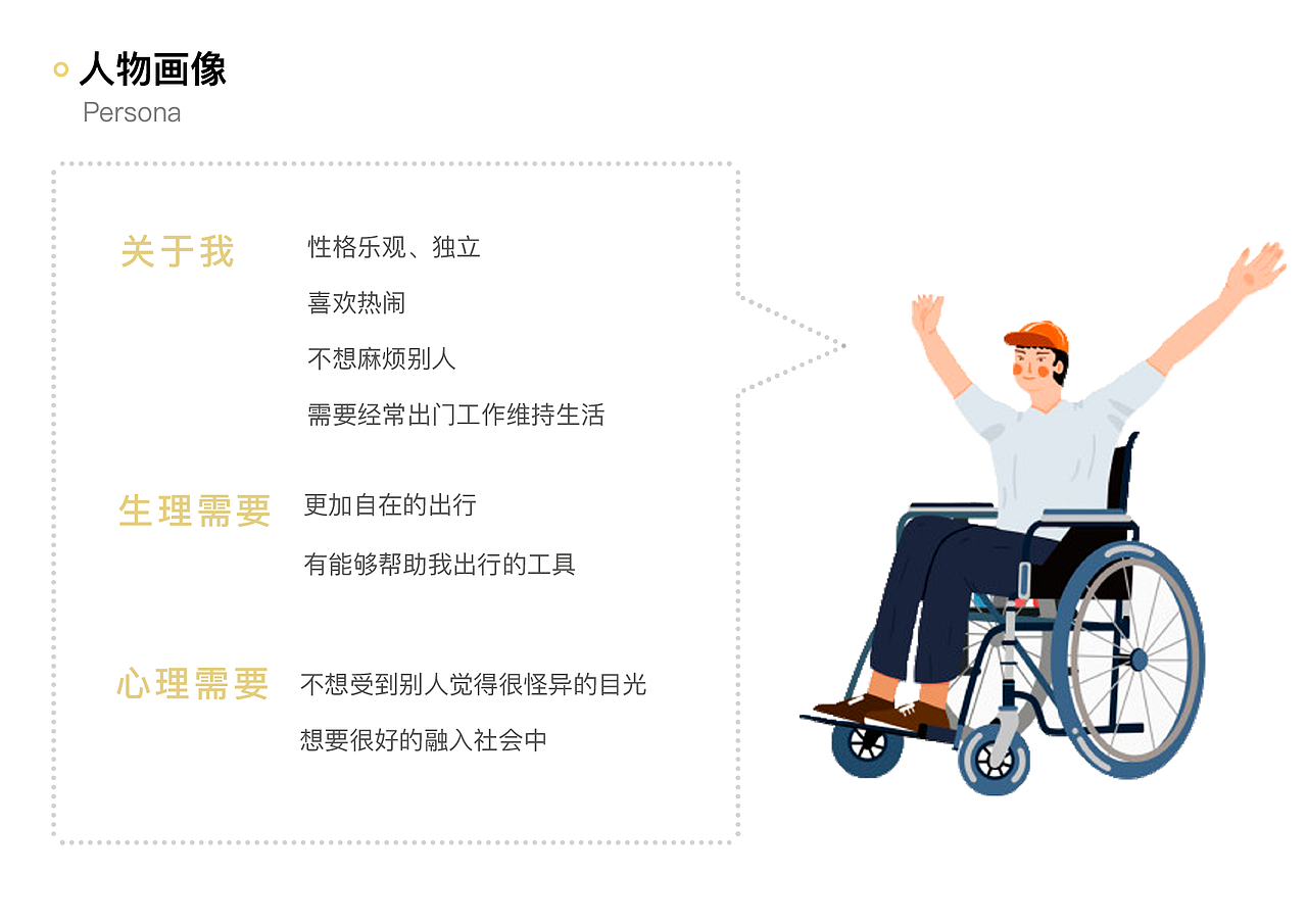 我的作品集（图ZMjAyODMwMzM2） - 其他工业/产品 - 站酷设计师Z16229545原创素材 - 站酷ZCOOL