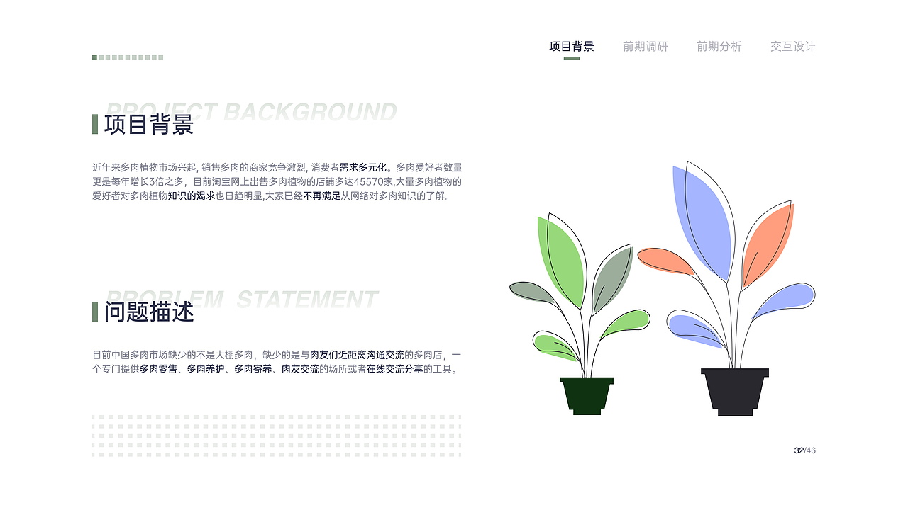 2021交互设计作品集