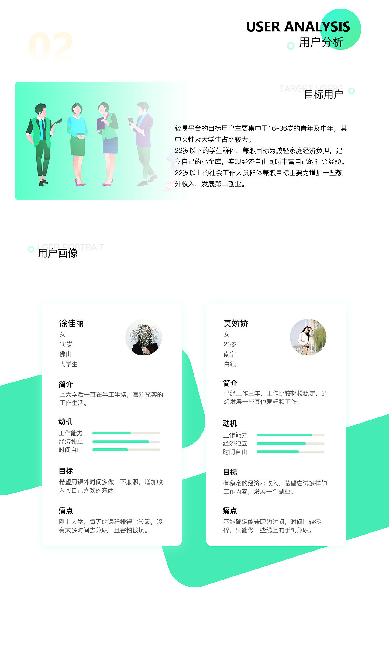 轻易 I 0到1微信小程序设计（图ZMjMxNjAwNTcy） - APP界面 - 站酷设计师Sana葵子_原创素材 - 站酷ZCOOL
