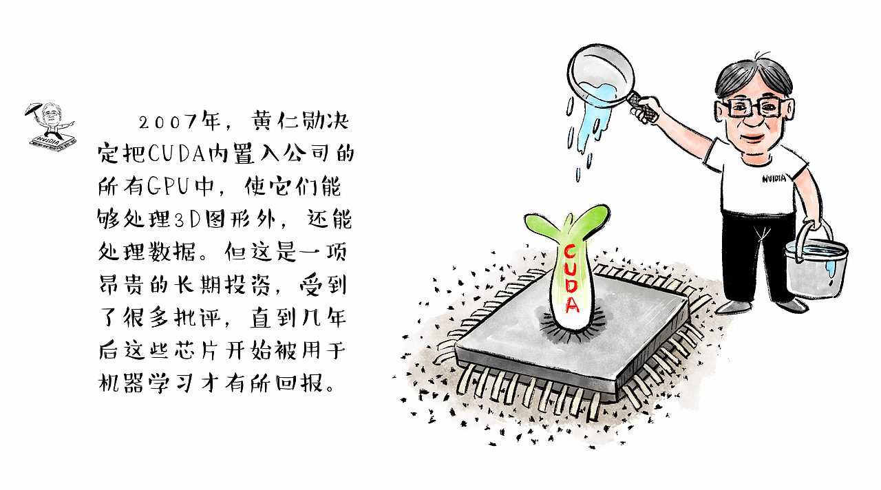 漫画/黄仁勋带英伟达走上巅峰（图ZMzQyMjUwMDM2） - 中/长篇漫画 - 站酷设计师将军他爸原创素材 - 站酷ZCOOL