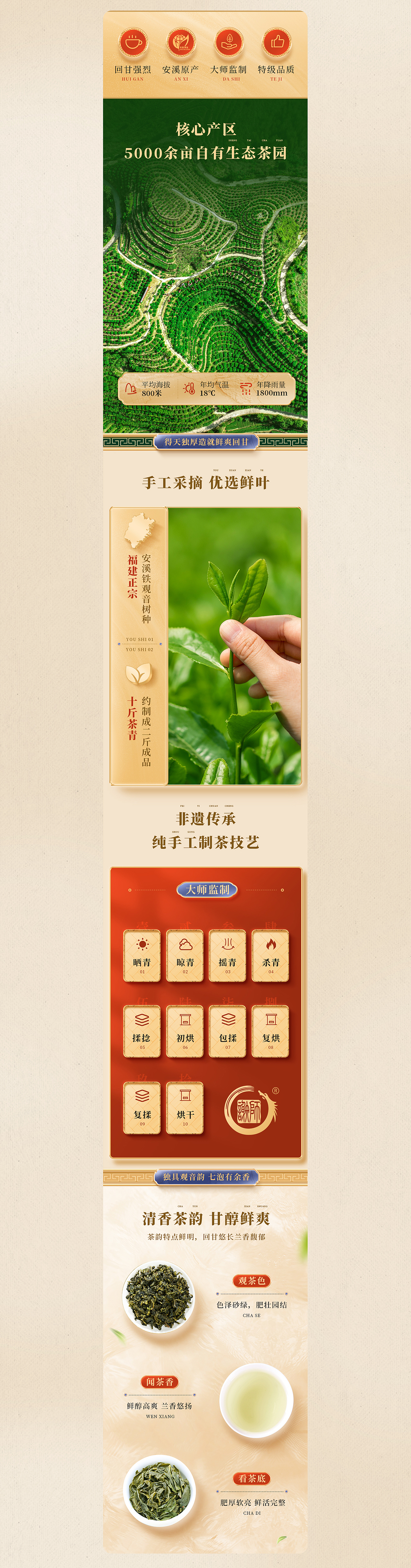 中国地理标志产品品牌视觉 铁观音茶叶详情页/摄影分享（图ZMzA0NDgwMDky） - 电商 - 站酷设计师橙果传媒原创素材 - 站酷ZCOOL