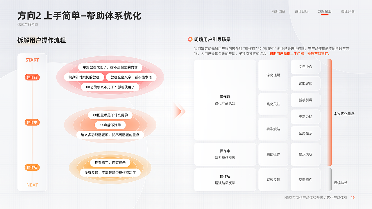 2023 交互 & UI 作品集（图ZMzQ3NTYzNTI4） - 交互/UE - 站酷设计师希玛Elliot原创素材 - 站酷ZCOOL