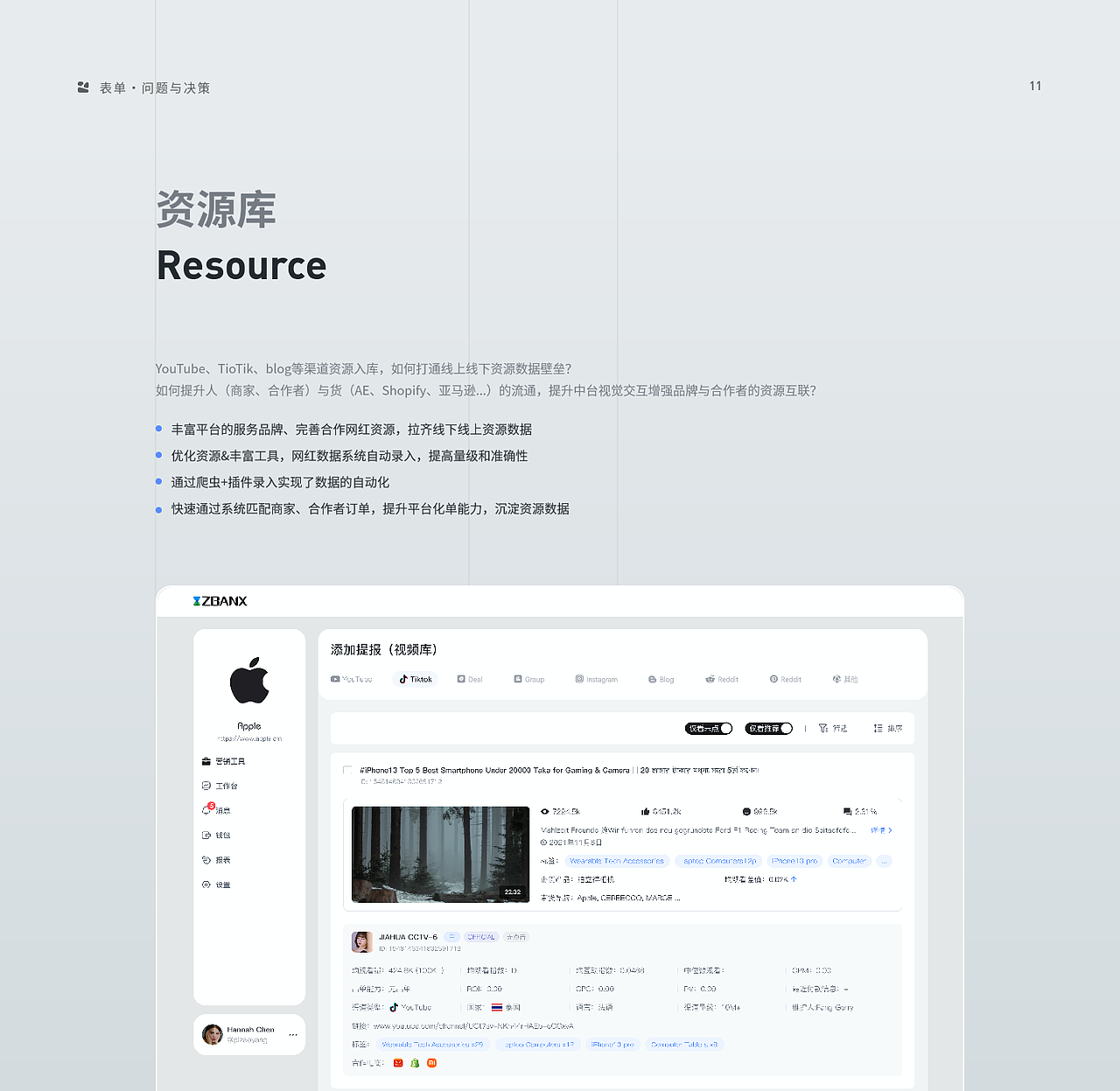 ZBANX saas系统（图ZMzUzMTIwODQw） - 其他UI - 站酷设计师时吾原创素材 - 站酷ZCOOL