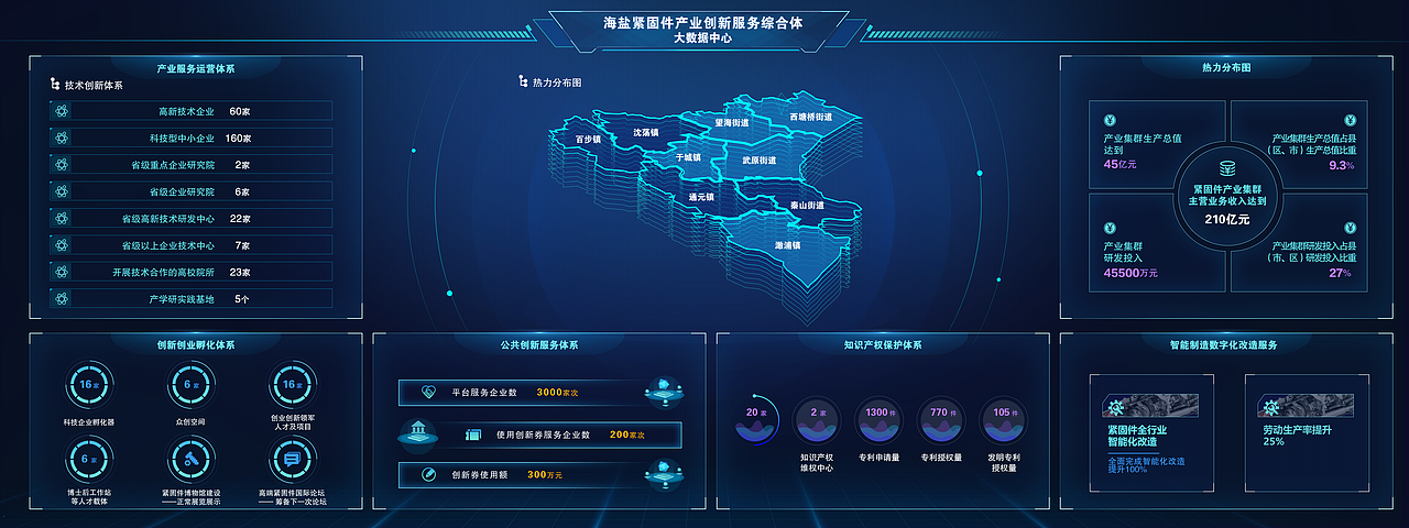 展馆展厅多媒体交互界面设计_可视化大屏设计（图ZMzUyNjgxMDAw） - 软件界面 - 站酷设计师阿玥正传原创素材 - 站酷ZCOOL