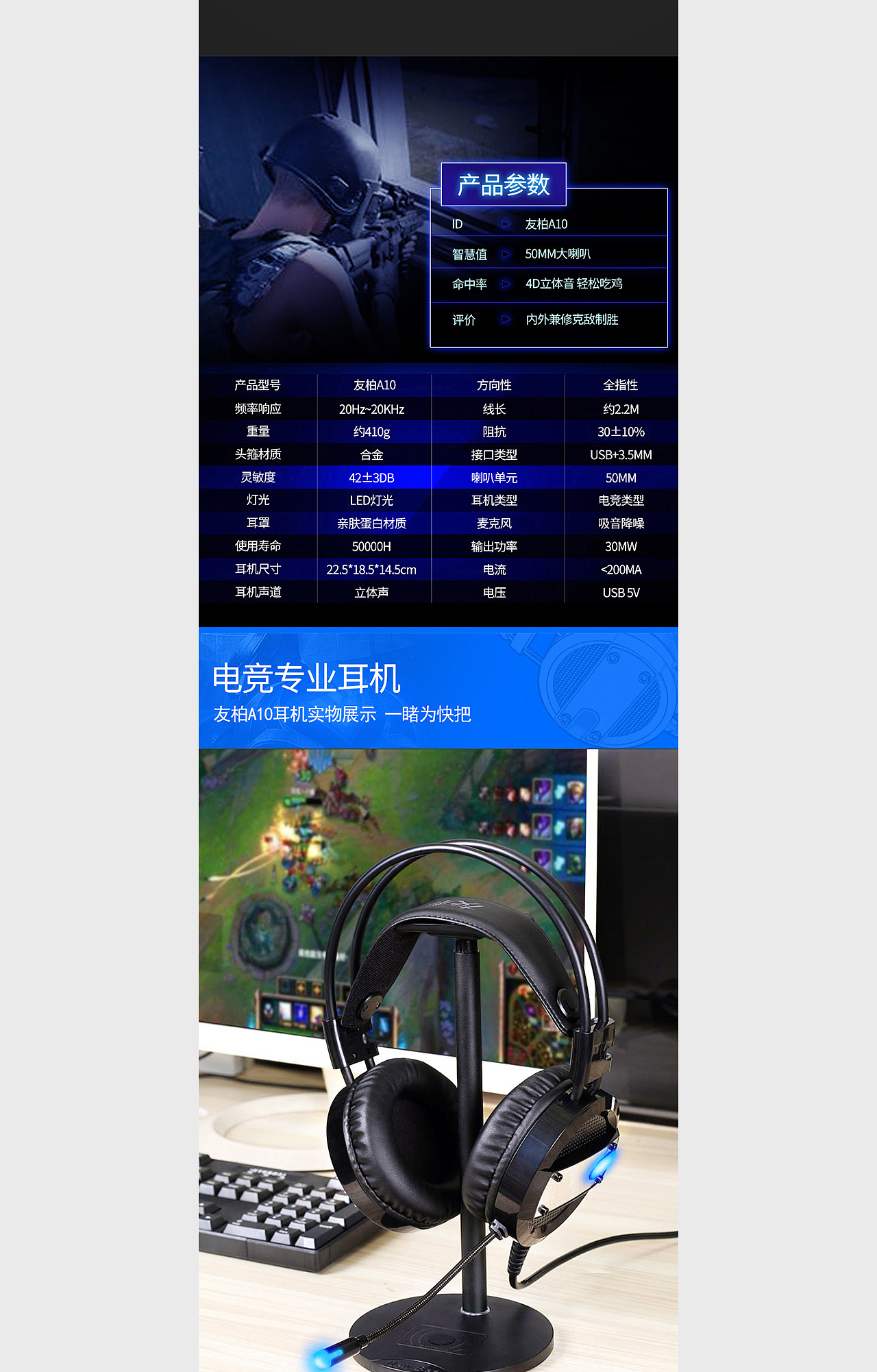 头戴式耳机电竞游戏耳机电商需求用图