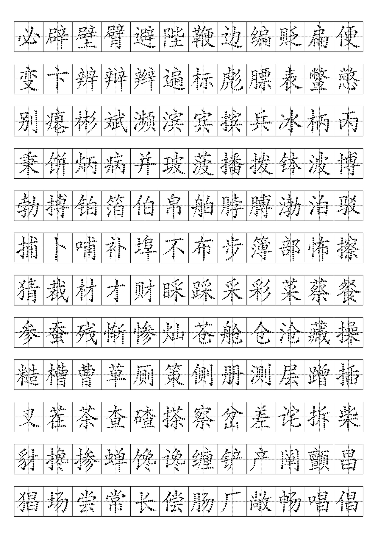 我做的这款字库将打破世界纪录