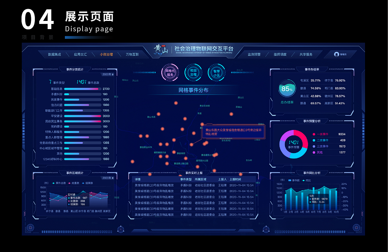 社会治理物联网交互平台（图ZMzE4NTEyODY4） - 其他 - 站酷设计师swww12原创素材 - 站酷ZCOOL