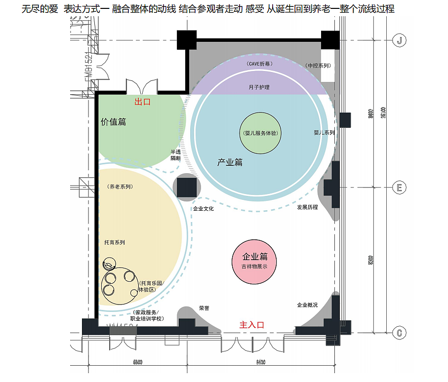 展厅升级丨家庭助力服务中心