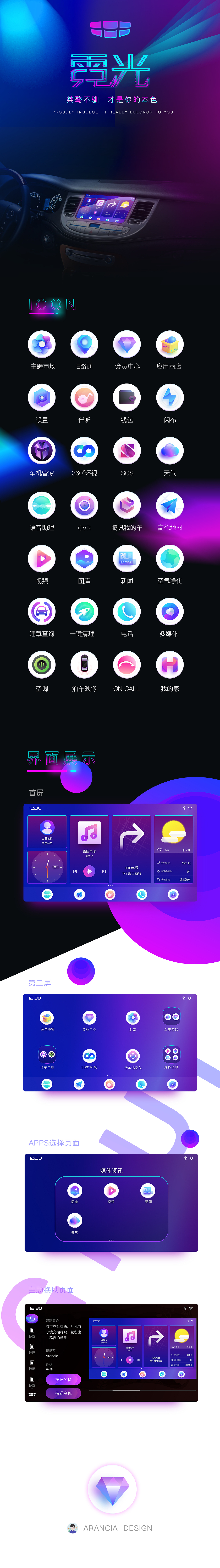 车载UI 吉利汽车界面UI设计 ICON设计