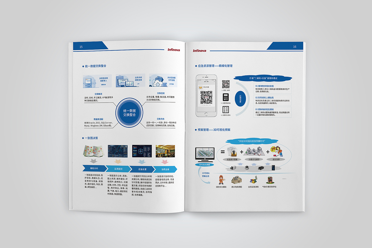 画册设计 | 智慧城市画册56P