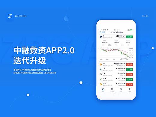 中融数资APP2.0迭代升级