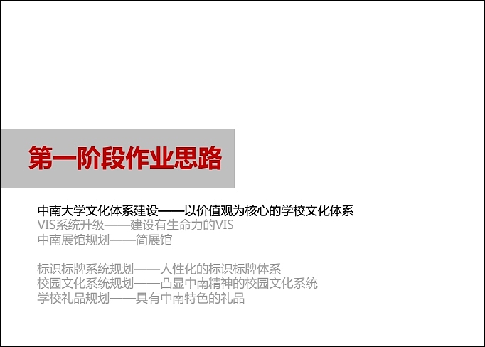 中南大学VI应用部分及学校文化规划（图ZOTA5ODM0Mjg=） - 品牌 - 站酷设计师光合作用无白原创素材 - 站酷ZCOOL