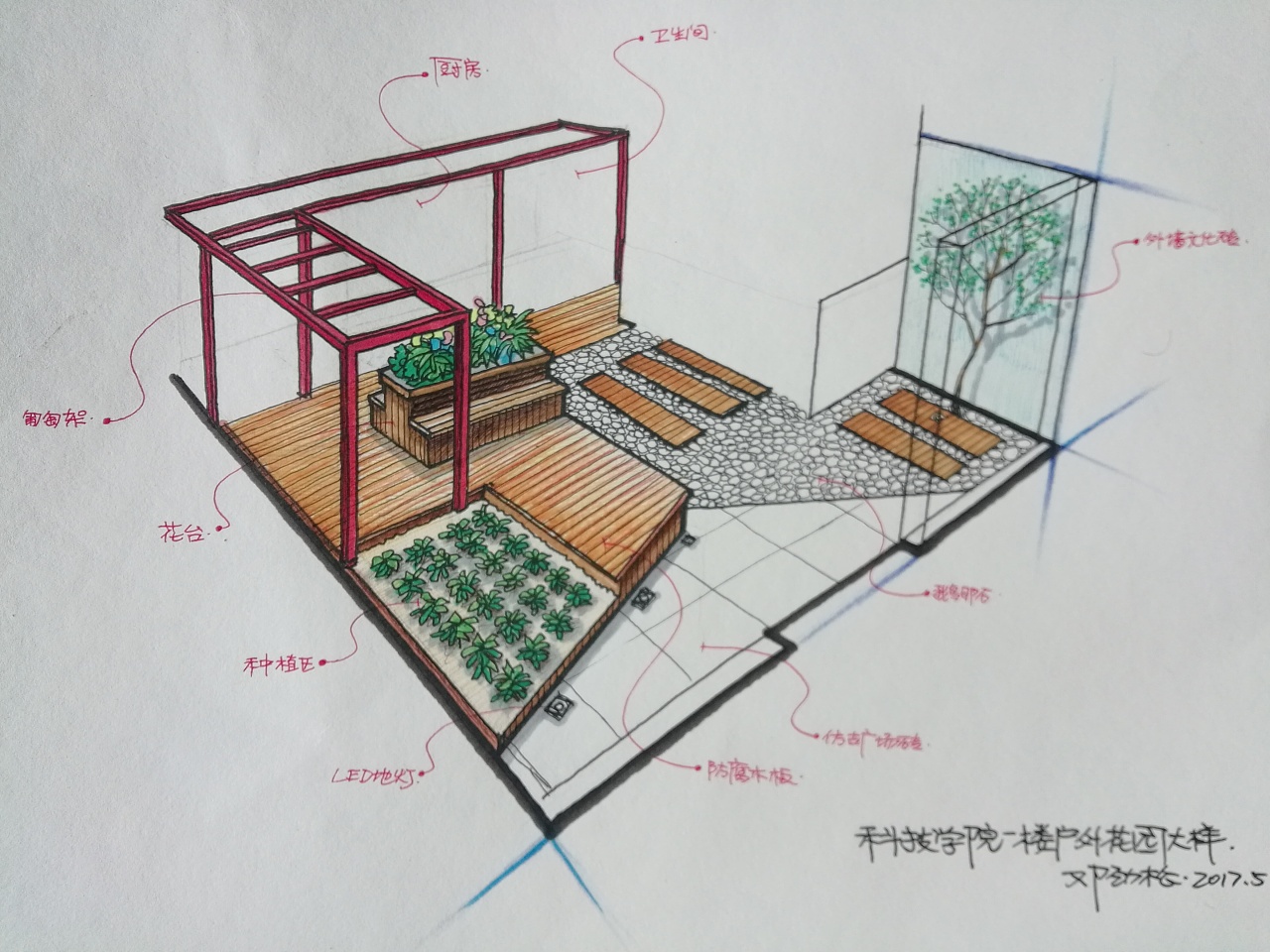 手绘花园设计方案|空间|景观设计|绘彩空间 - 原创作品 - 站酷 (ZCOOL)