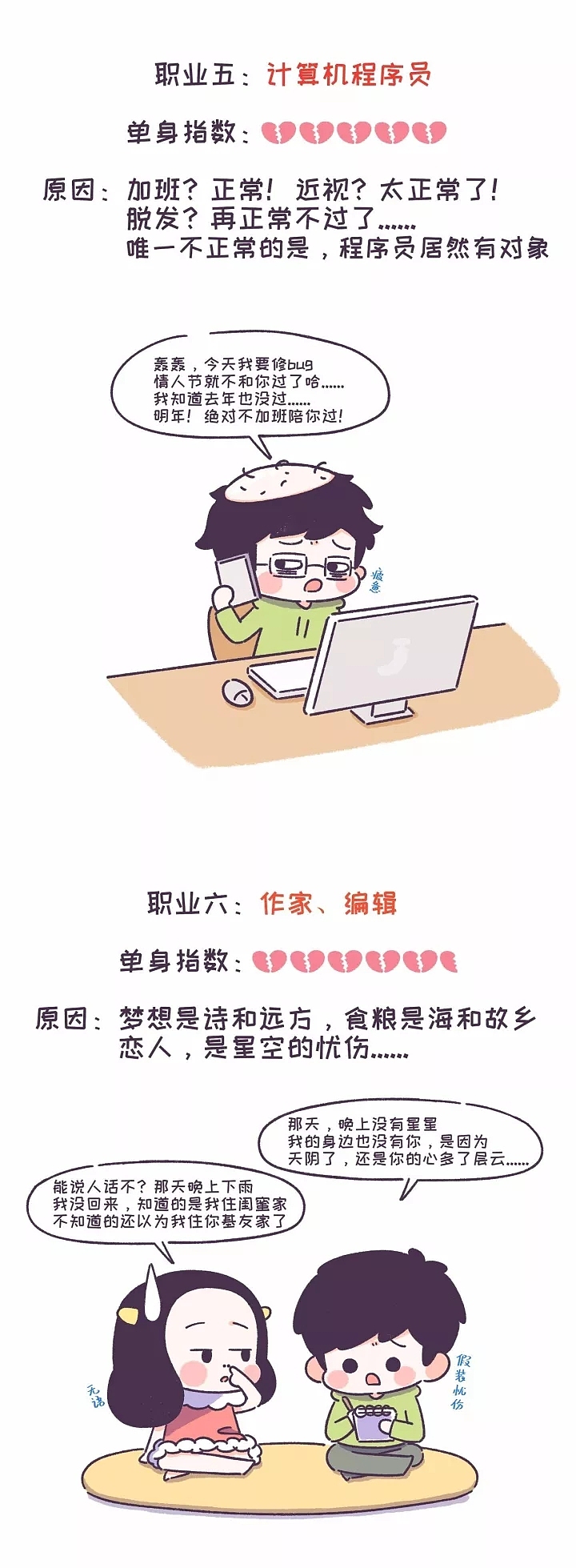 你为啥失恋？还不是因为你的工作！（图ZOTM3MzM4ODQ=） - 中/长篇漫画 - 站酷设计师NHHFactory原创素材 - 站酷ZCOOL