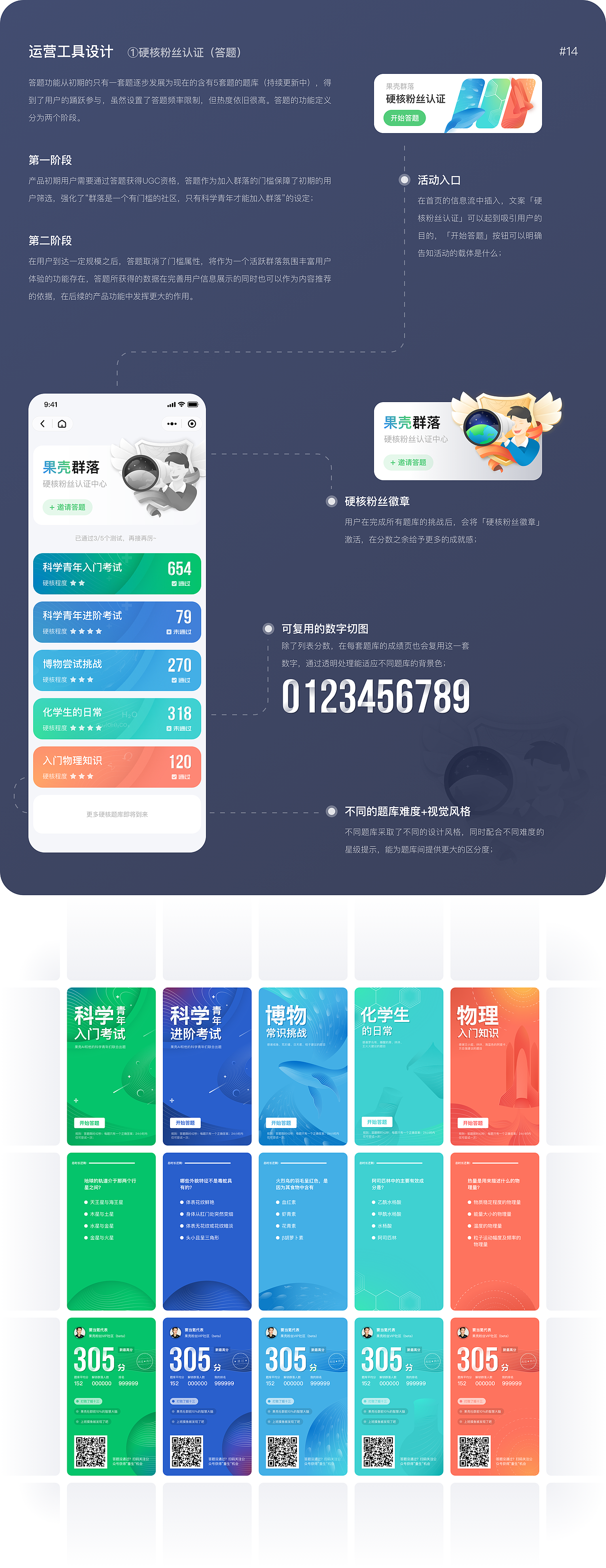 果壳群落丨小程序总结&分享