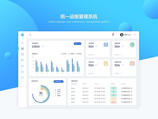 统一运维管理系统