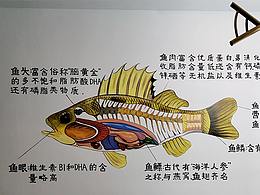 餐饮墙绘