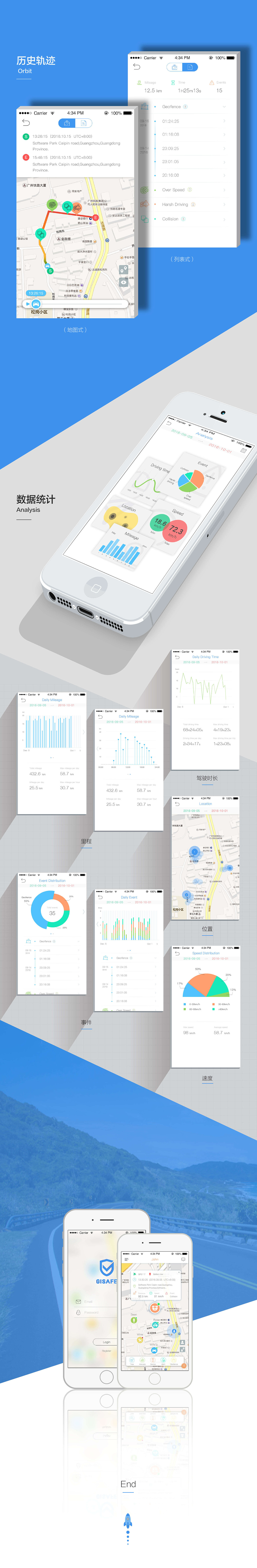 公司APP项目UI界面展示