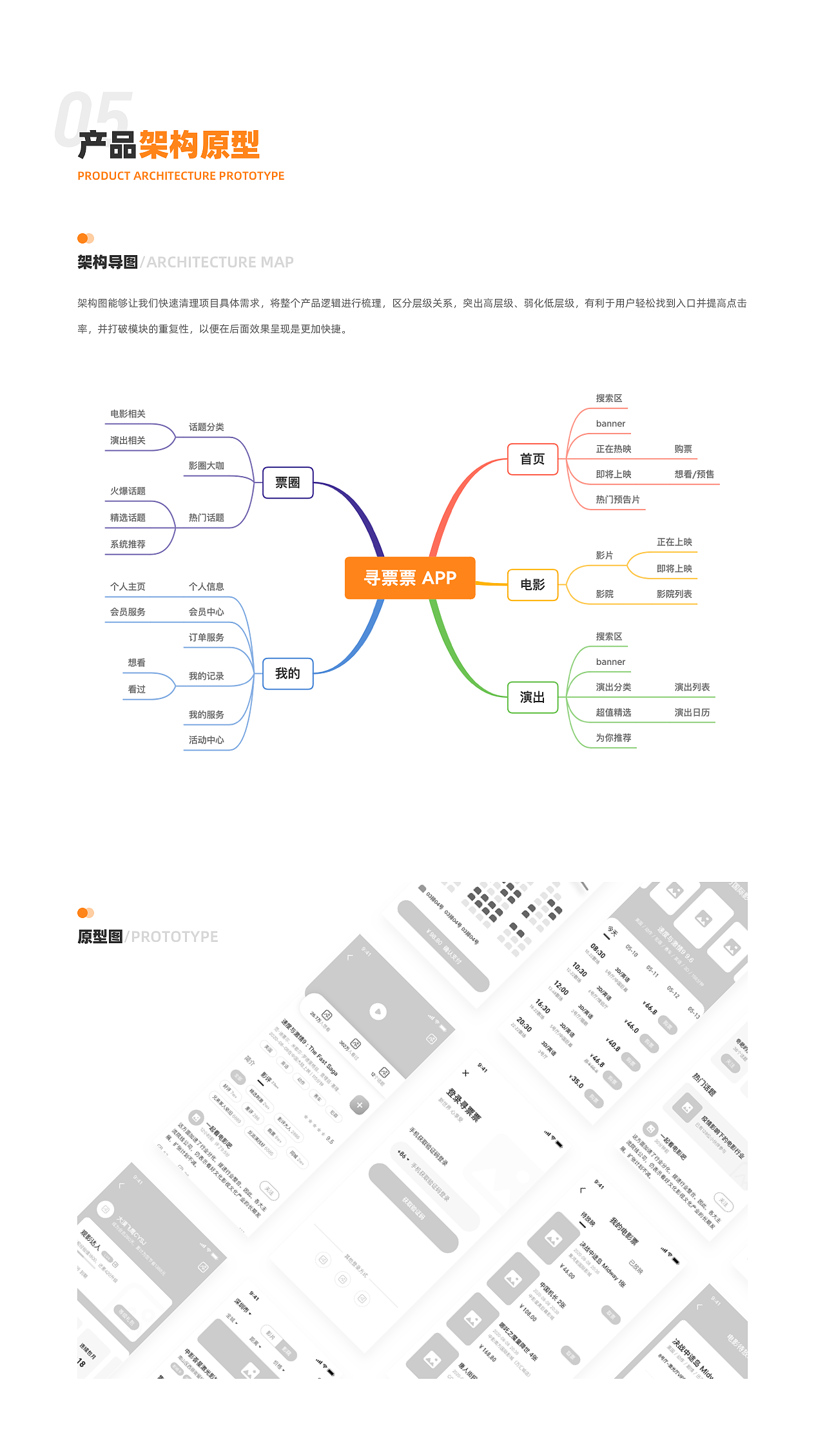 寻票票-电影购票APP设计（图ZMjYwMDA1NTU2） - APP界面 - 站酷设计师大漠飞鹰CYSJ原创素材 - 站酷ZCOOL
