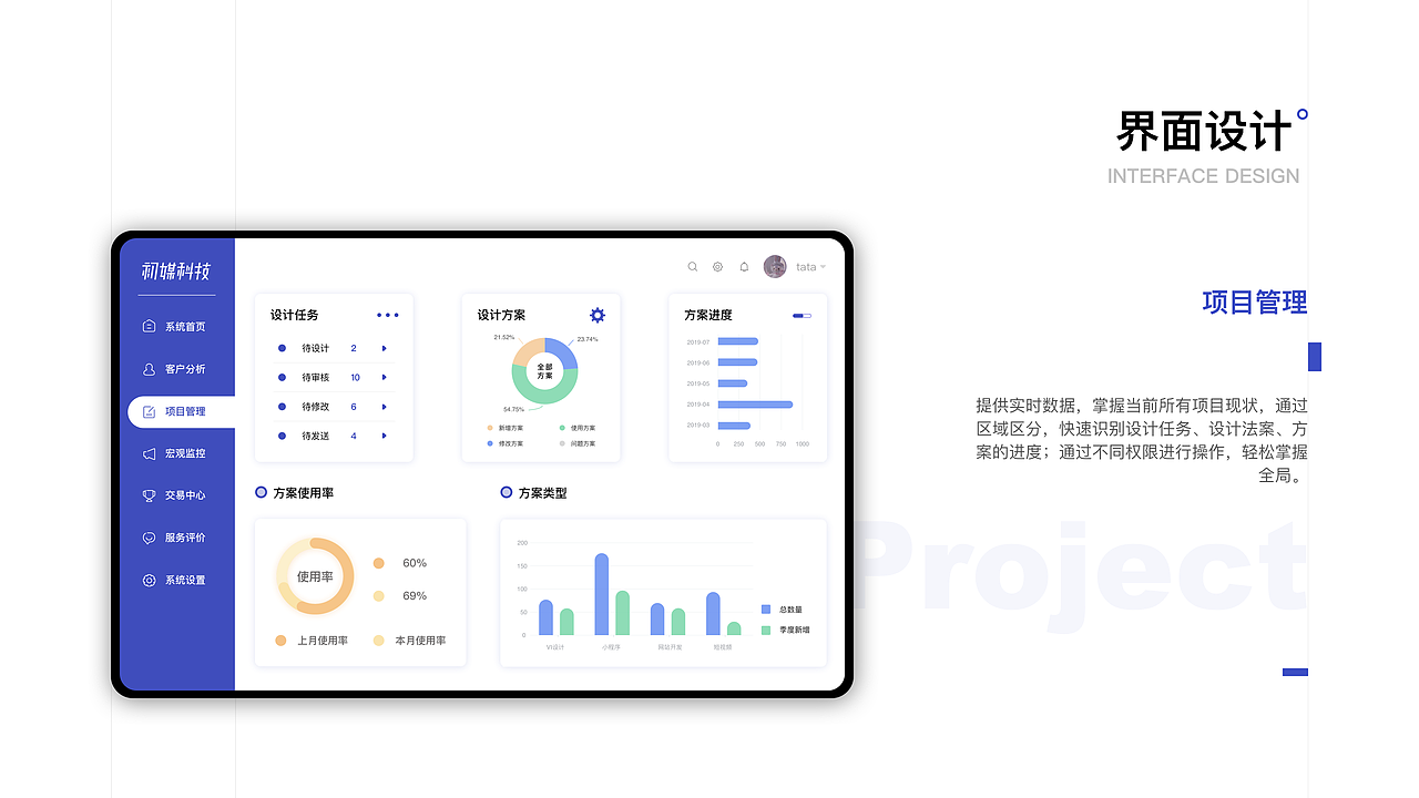 2020作品集（图ZMjA1ODU2MTgw） - 其他UI - 站酷设计师吃草莓的塔塔原创素材 - 站酷ZCOOL