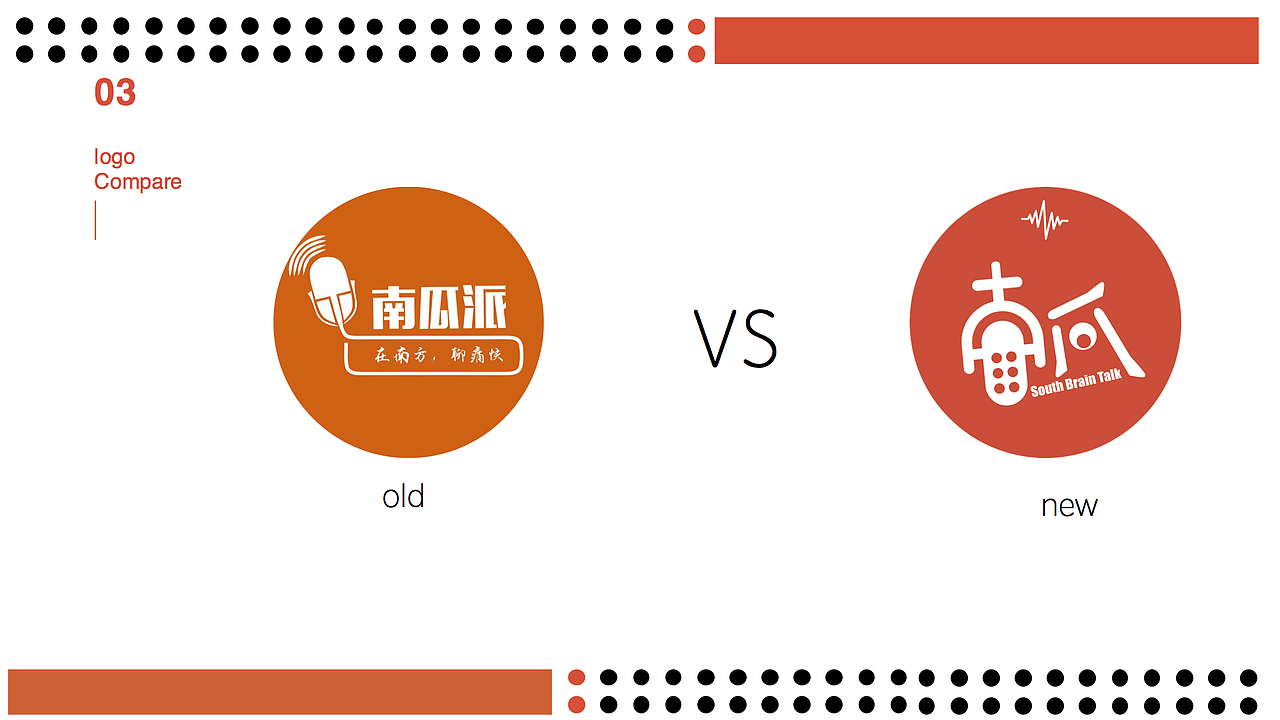 南瓜说自媒体电台logo设计（图ZNzQ4MjQzMjA=） - 品牌 - 站酷设计师Richard伟航o原创素材 - 站酷ZCOOL