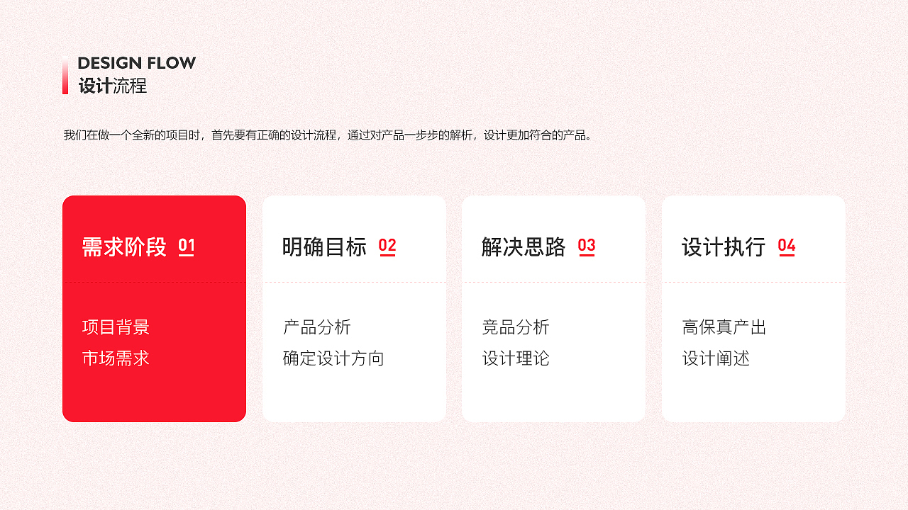 作品集（图ZMjc3NTc2NDc2） - APP界面 - 站酷设计师xuanzi0514原创素材 - 站酷ZCOOL