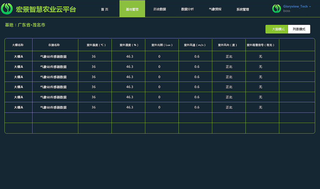 农业系统 智能农业 高科技（图ZMTQ5NDk5NTky） - 软件界面 - 站酷设计师绿芯芯原创素材 - 站酷ZCOOL