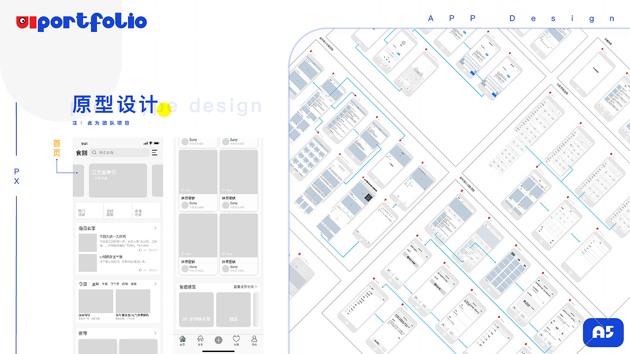 作品集（图ZMTc4NDE5NDg4） - 其他UI - 站酷设计师Feeic原创素材 - 站酷ZCOOL