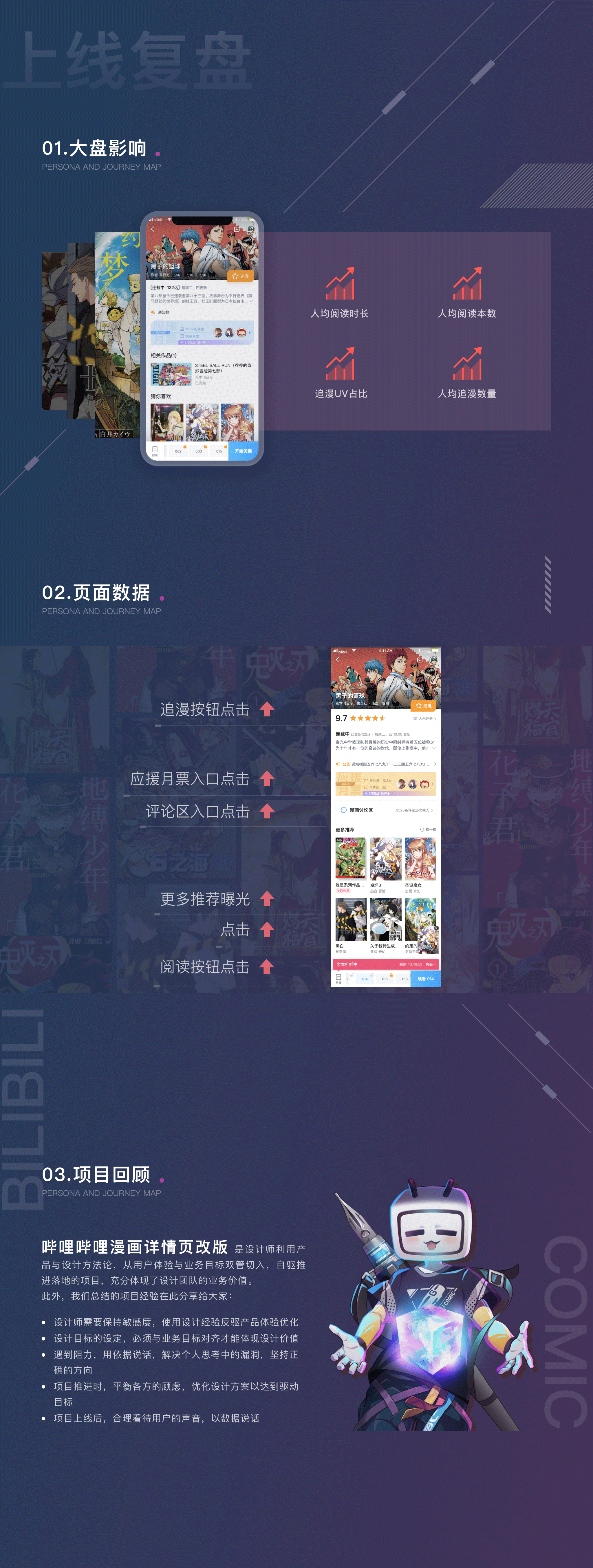 哔哩哔哩漫画详情页改版设计思考（图ZMjMxNDM0NDA0） - 交互/UE - 站酷设计师哔哩哔哩漫画原创素材 - 站酷ZCOOL