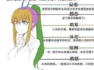 零基础如何学习画漫画人物？发型设计很关键！