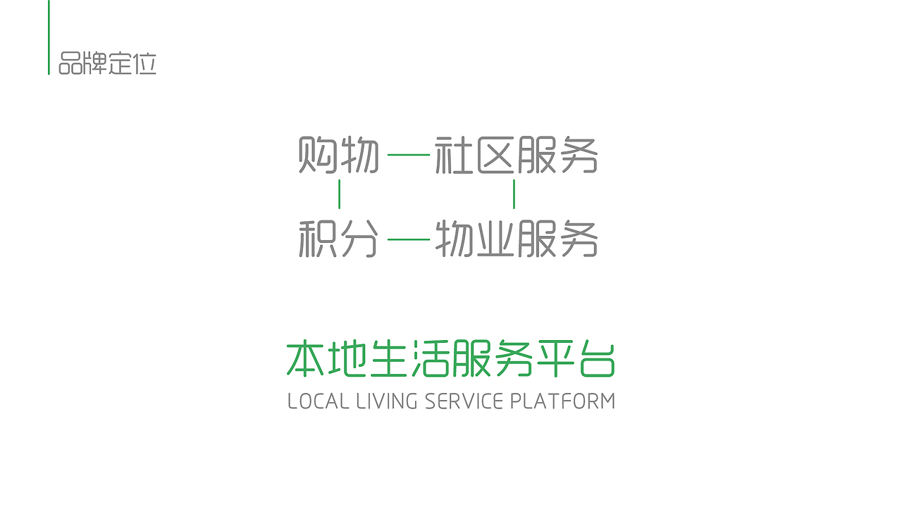 诚品客 品牌设计