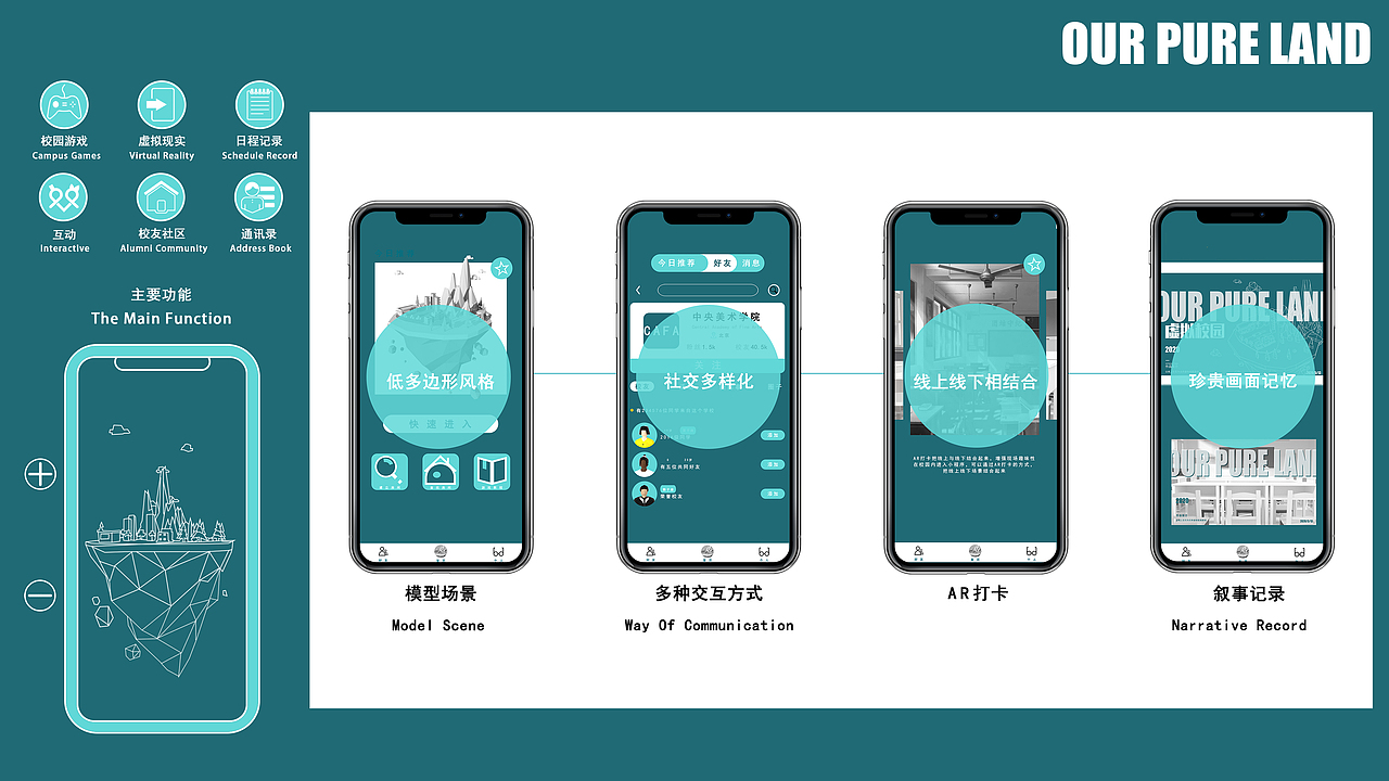 #2020青春答卷# 《Our Pure Land 虚拟校园》（图ZMjEzODQ0NzAw） - 人机交互 - 站酷设计师央美设计学院产品设计方向原创素材 - 站酷ZCOOL