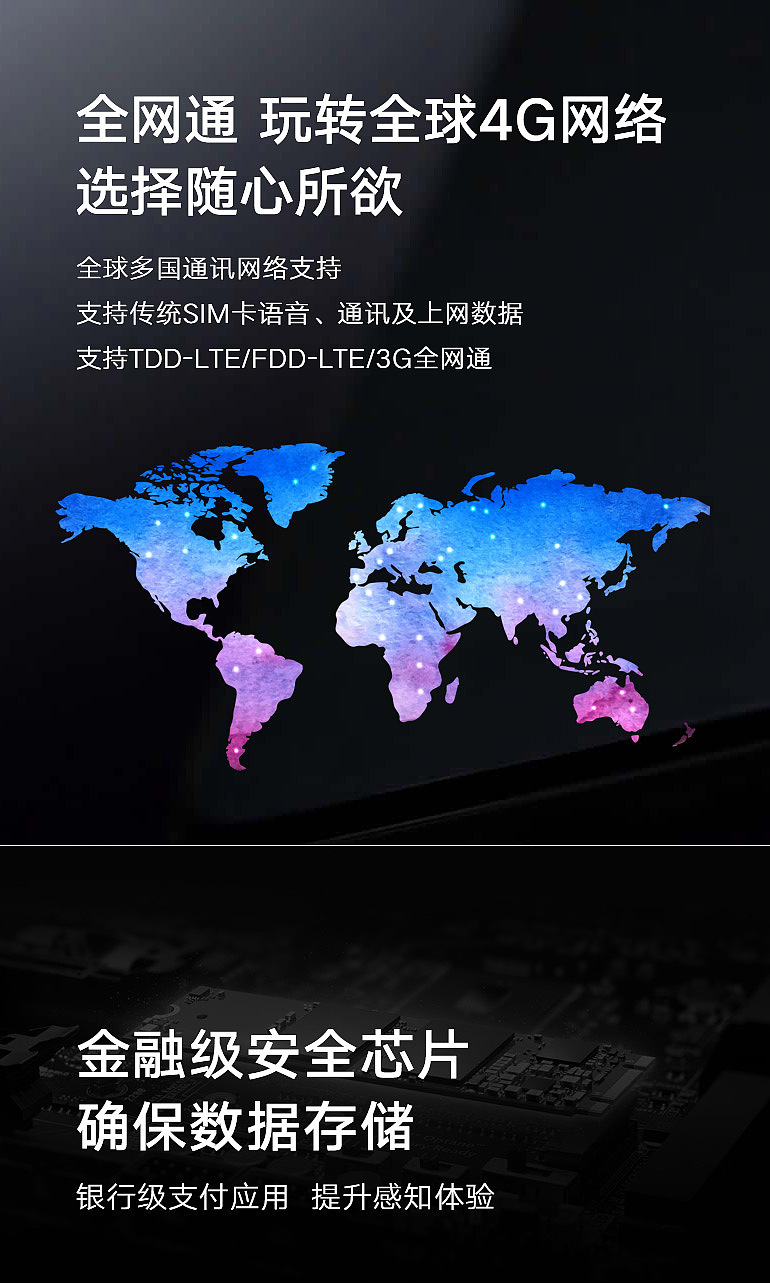 走芯黑科技-让全球无漫游（图ZMTAxODQ3MTY0） - 电子产品 - 站酷设计师牛魔王666原创素材 - 站酷ZCOOL