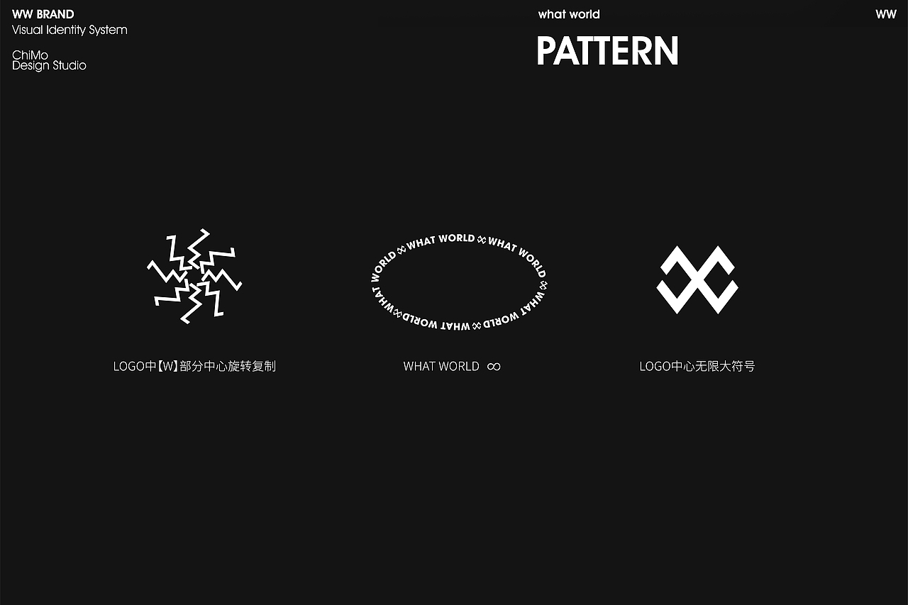 WW CLUB品牌VIS设计-2020（图ZMjgxNDg1MTA4） - 品牌 - 站酷设计师ChimoLab原创素材 - 站酷ZCOOL