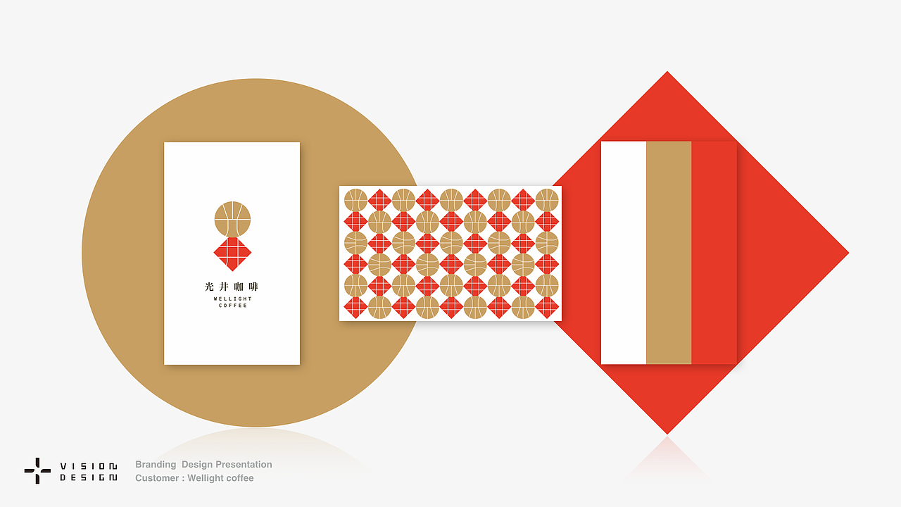 光井咖啡 - A部「個性咖啡店從命名到標誌提案,拆解重構轉譯,淬煉最根本的本質」內含簡報解說與步驟