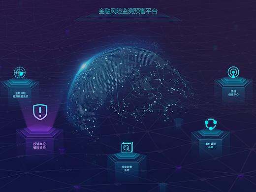 科技感尝试