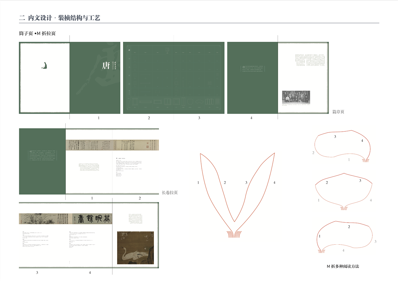 书籍设计1（图ZMTY2OTg3MjAw） - 书籍/画册 - 站酷设计师Forestshow原创素材 - 站酷ZCOOL