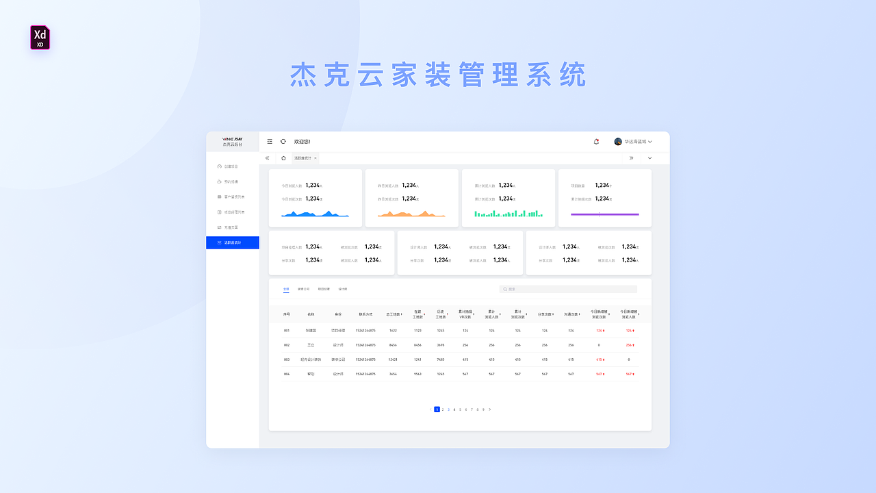2020 | Design 设计作品集（图ZMjU5OTk4NDY0） - 软件界面 - 站酷设计师cc5216原创素材 - 站酷ZCOOL