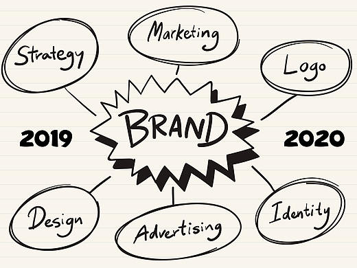 2019-2020 Brand Collection丨品牌合集