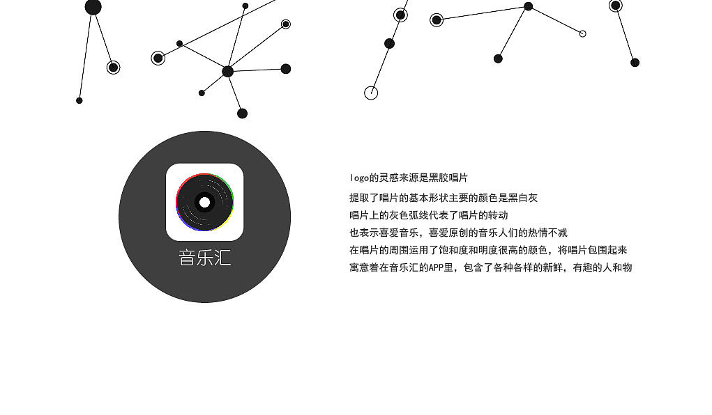 音乐汇APP实战（图ZMzk2NzQ2NzI=） - APP界面 - 站酷设计师孙二娘007原创素材 - 站酷ZCOOL