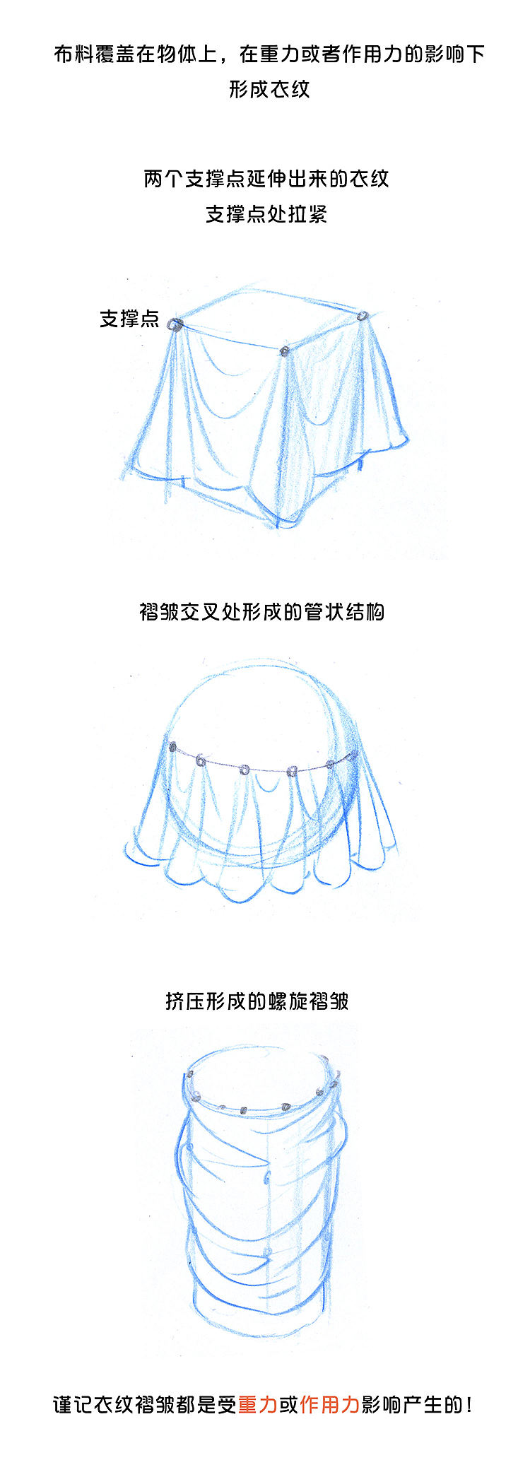 【春哥课堂】衣纹褶皱怎么画？（图ZMTM2OTA5Nzc2） - 创作习作 - 站酷设计师画画的春哥原创素材 - 站酷ZCOOL