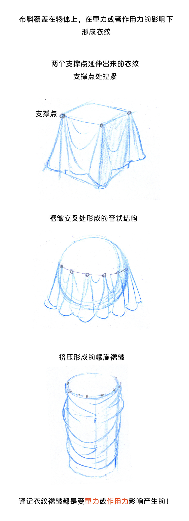 【春哥课堂】衣纹褶皱怎么画？（图ZMTM2OTA5Nzc2） - 创作习作 - 站酷设计师画画的春哥原创素材 - 站酷ZCOOL