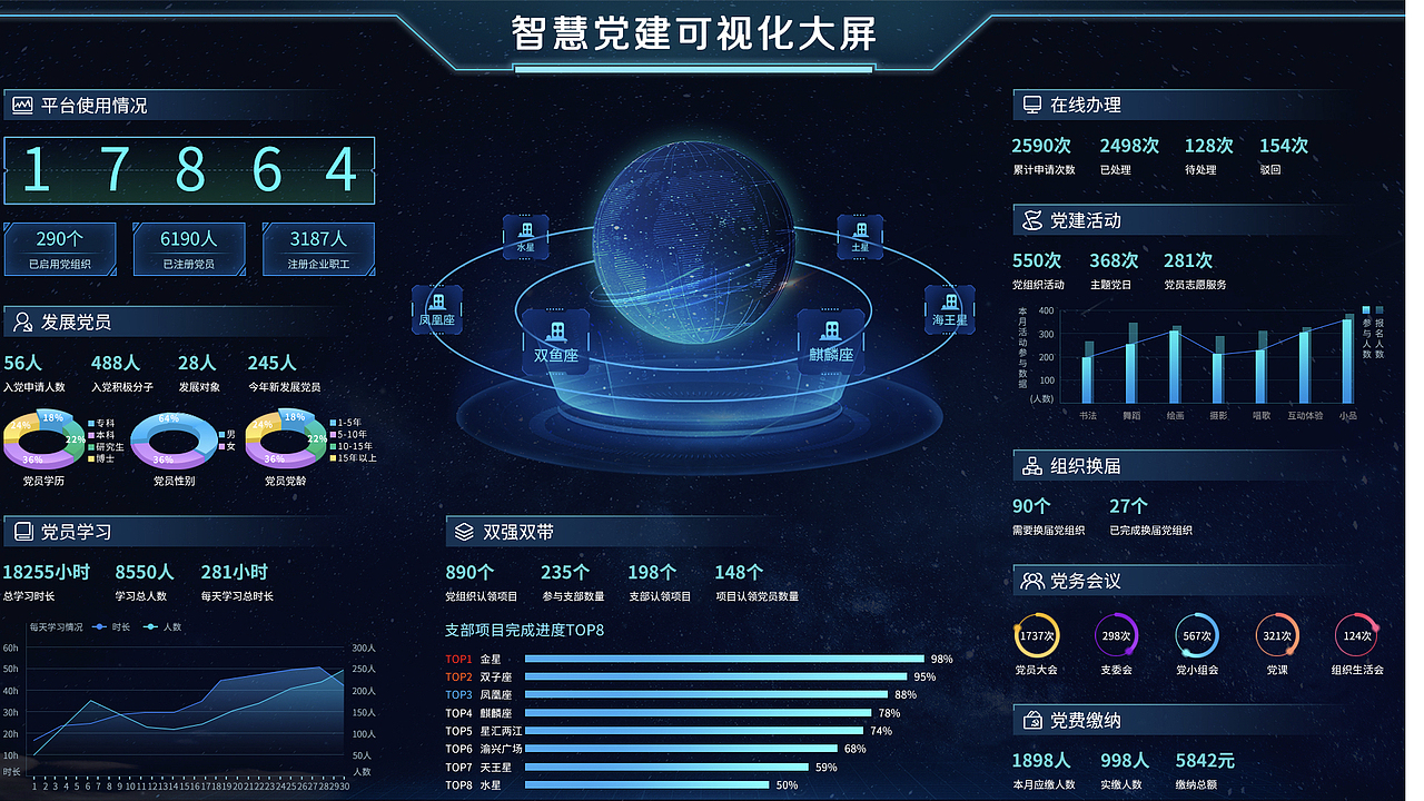 2019-2022年部分作品