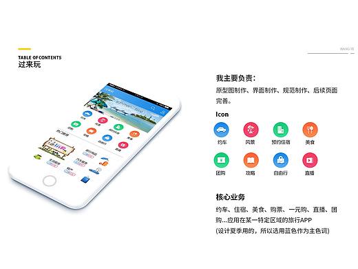 旅游app制作