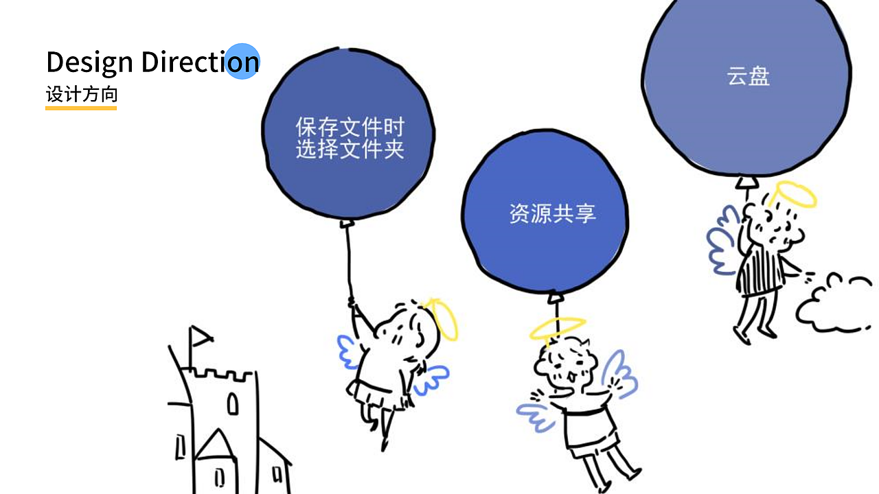 FALL IN 文件整理APP（图ZMjAxNDcxNTQw） - APP界面 - 站酷设计师要野原创素材 - 站酷ZCOOL