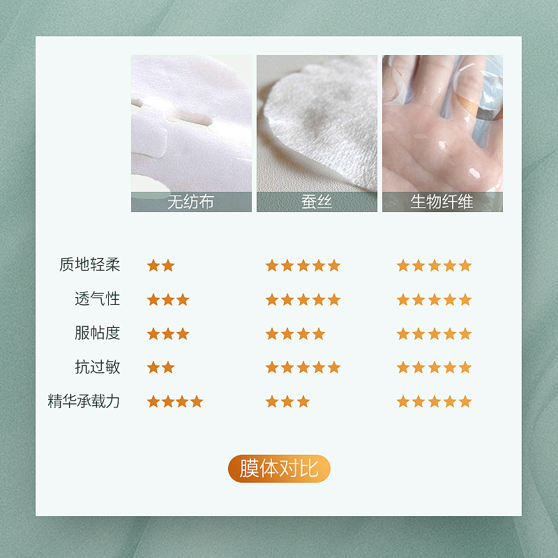 面膜详情页主图